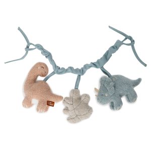 Chaîne d’activités | Roarsome