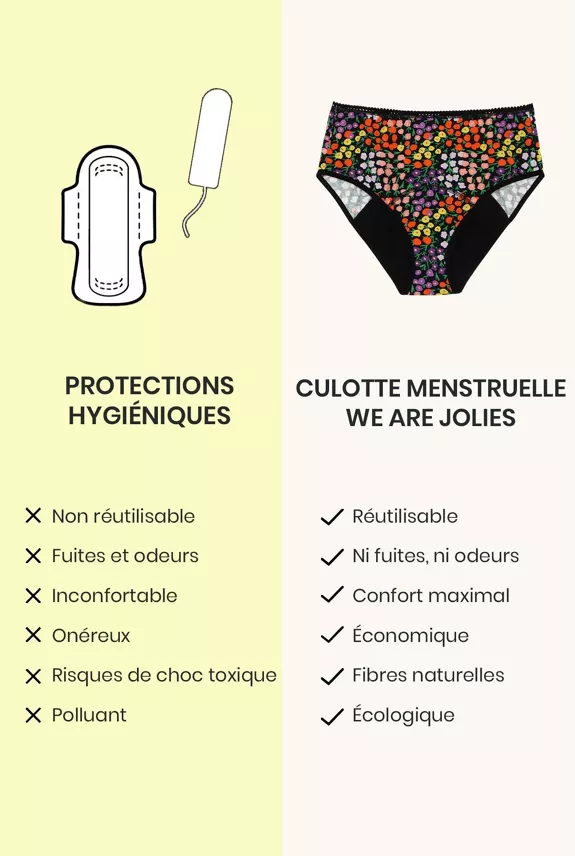 Culotte menstruelle Disco flower – We are jolies – FLUX ABONDANT – Image 4