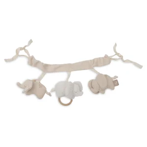 Chaîne d’activités | Elephant tales