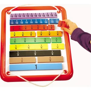 Ensemble de bandes de fractions magnétiques – Educational Insights
