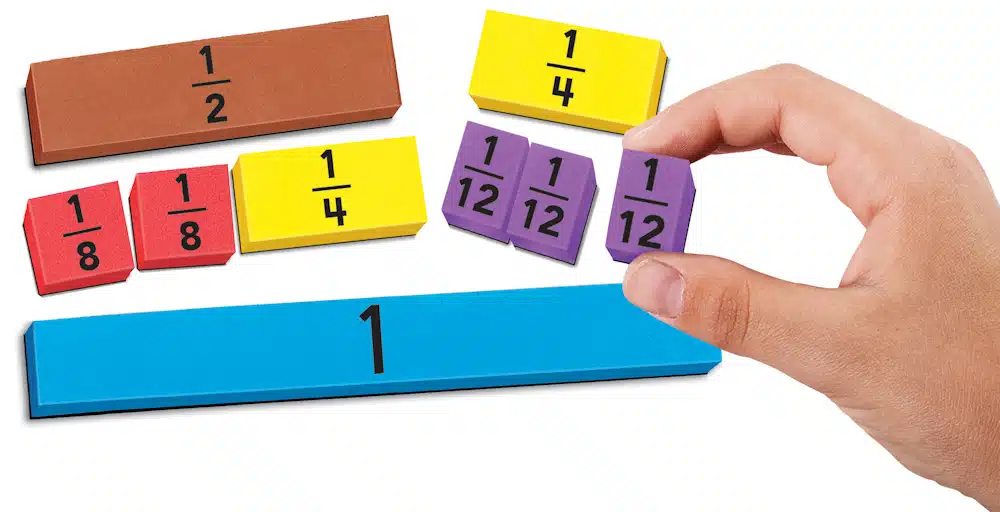 Ensemble de bandes de fractions magnétiques – Educational Insights – Image 4