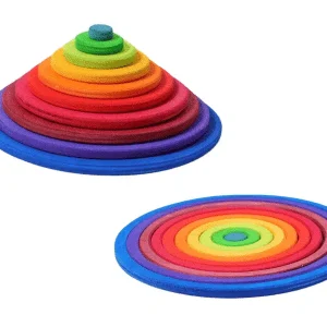 Cercles et anneaux concentriques – Grimm’s