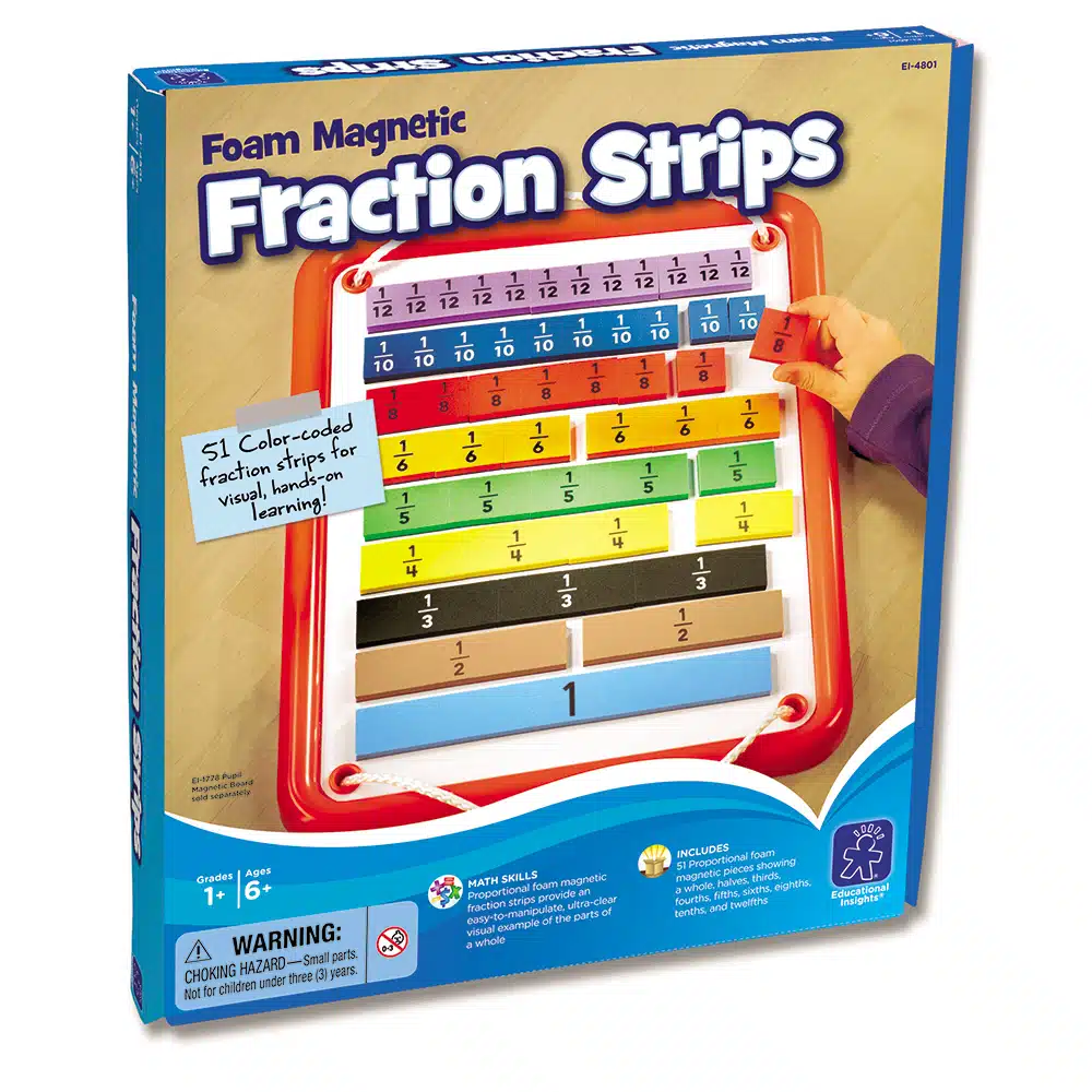 Ensemble de bandes de fractions magnétiques – Educational Insights – Image 3
